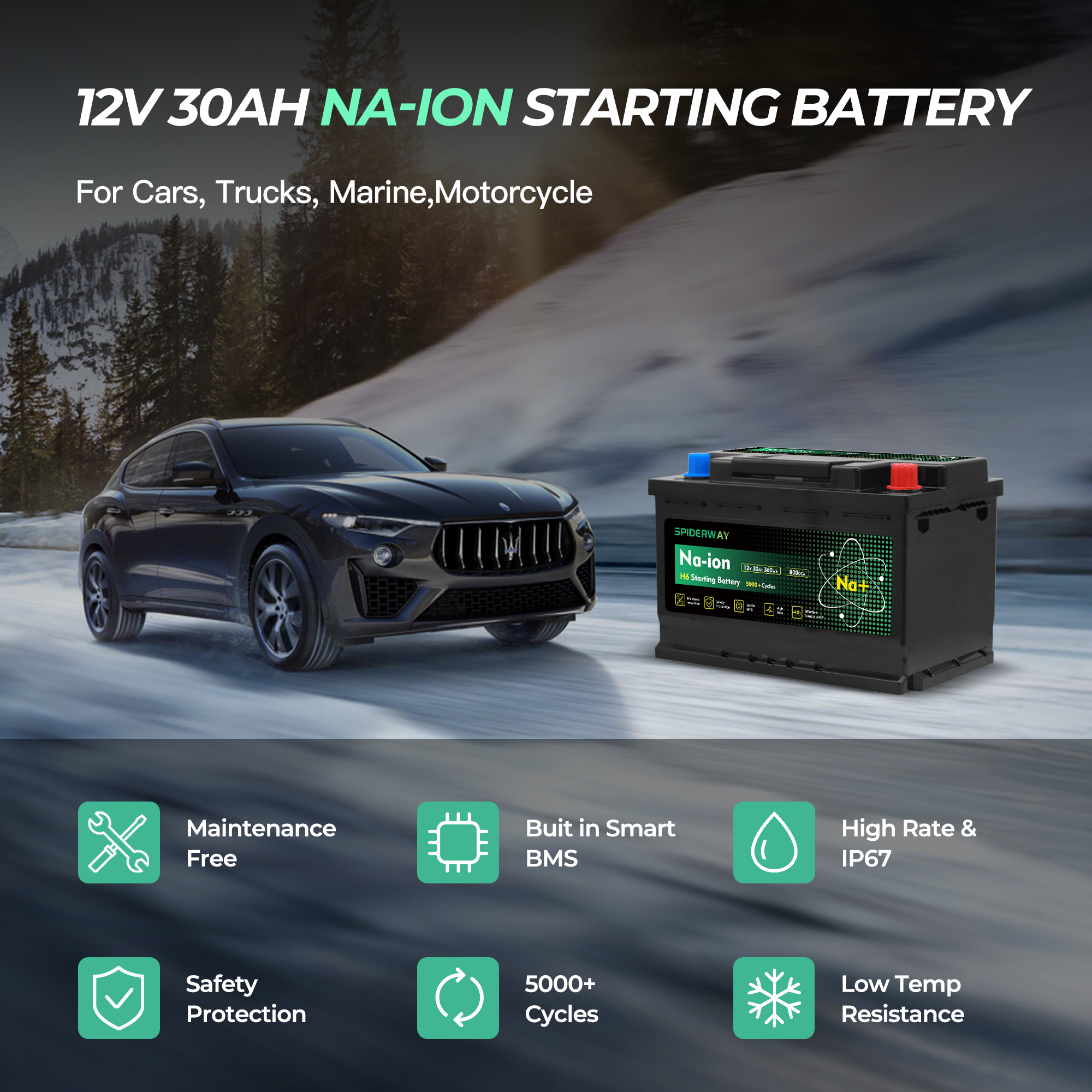12V Sodium-Ion Automotive Starter Battery - Image 3