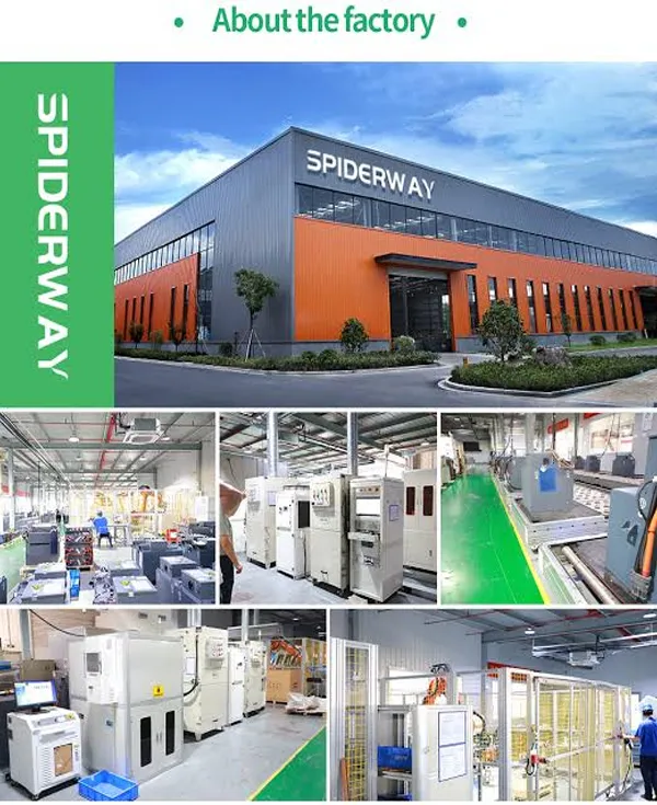Why Choose SPIDERWAY?