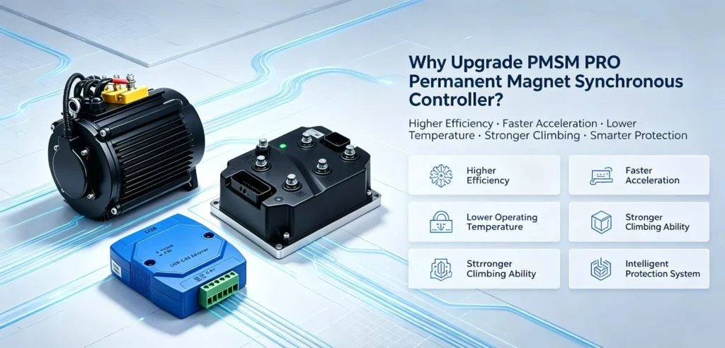 Why upgrade PMSM PRO permanent magnet synchronous controller?