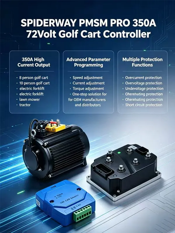 Product Features of SPIDERWAY PMSM PRO 350A 72Volt Golf Cart Controller